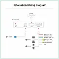 CarPlay & Android Auto / Mirrorlink Interface for Range Rover L538, L320, L494, L405, Land Rover L319, L359