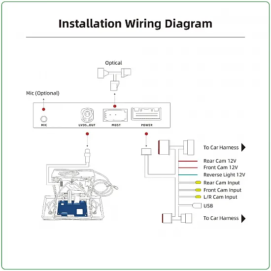CarPlay & Android Auto / Mirrorlink Interface voor Range Rover Sport L320 en Discovery 4 / LR4 (2009–2011)