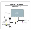 Apple CarPlay / Android Auto / Mirrorlink camera Interface voor Mercedes-Benz W221 en C216 NTG3.5 (MOST) Apple CarPlay / Android Auto / Mirrorlink camera Interface voor Mercedes-Benz W221 en C216 NTG3.5 (MOST)
