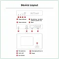 Apple CarPlay / Android Auto / Mirrorlink camera Interface voor Mercedes-Benz W221 en C216 NTG3.5 (MOST)