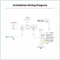 Apple CarPlay / Android Auto / Mirrorlink camera Interface voor Mercedes-Benz W221 en C216 NTG3.5 (MOST)
