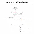 Bluetooth interface for NTG 1, NTG 2, Audio 20, APS 50 and Comand Mercedes-Benz radios