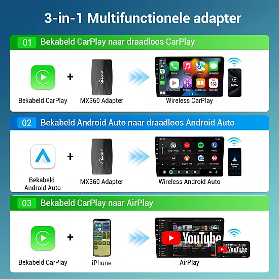 Ottocast Ottoadapter MX draadloze Apple CarPlay / Android Auto / Mirroring adapter 3 in 1 Ottocast Ottoadapter MX draadloze Apple CarPlay / Android Auto / Mirroring adapter 3 in 1