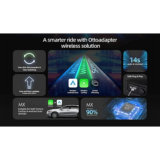 Ottocast Ottoadapter MX draadloze Apple CarPlay / Android Auto / Mirroring adapter 3 in 1 Ottocast Ottoadapter MX draadloze Apple CarPlay / Android Auto / Mirroring adapter 3 in 1