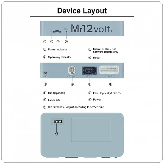 CarPlay & Android Auto / Mirrorlink Interface with DSP for Porsche PCM 3.1 (MOST) CarPlay & Android Auto / Mirrorlink Interface with DSP for Porsche PCM 3.1 (MOST)