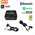 Bluetooth streaming + hands-free car kit interface / audio adapter for Suzuki car radios PRO