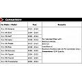 Achteruitrijcamera Interface Adapter Converter RGB naar RCA voor Volkswagen RCD510 RNS510 RNS315 radio Achteruitrijcamera Interface Adapter Converter RGB naar RCA voor Volkswagen RCD510 RNS510 RNS315 radio's