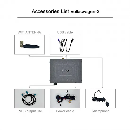 CarPlay / Android Auto / Mirrorlink voor Volkswagen Golf en Tiguan (2015-2017)