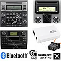 Interfaz BLUETOOTH para Volvo C30, C70, S40, V50, S80, XC70, XC90 (MOST)
