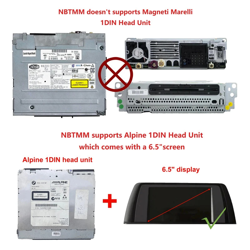Compatibiliteit NBTMD