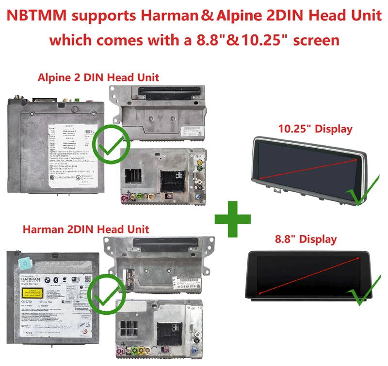 Compatibiliteit NBTMD