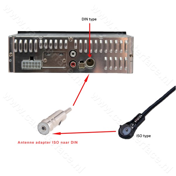 Autoradio antenne adapter ISO naar DIN Autoradio antenne adapter ISO naar DIN