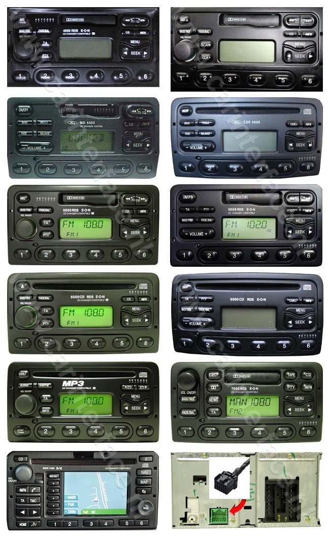 Ford autoradio's en navigatiesystemen die door Yatour YTM05-FRD1 en YTM06-FRD1 worden ondersteund