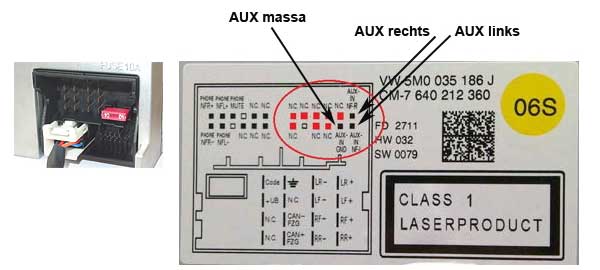 Aansluiting Audi AUX kabel